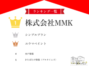 市川市のおすすめ屋根修理業者ランキング5選！【2024年最新版】